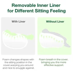 WhatsBedding [Removable Outer Cover] 3 Ft Bean Bag Chairs For Adults With Filling,Stuffed Memory Foam Bean Bags With Filler,Soft Velvet Bean Bag Furniture For Teens,Machine Washble,3 Foot,Dark Gray -Amazon Basics Furniture Shop 41GRCyjyQvL