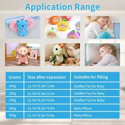 Welacer 196G Shredded Memory Foam Filling For Small Pillow Plush Doll Arts Crafts Refill, Without Added Gel Particles, Premium Soft And Great For Stuffing, Multi Color And Shape -Amazon Basics Furniture Shop 516Ahp5ZV7L