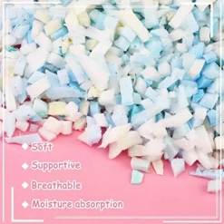 SHWAKK Bean Bag Filler Foam, 150g Premium Shredded Memory Foam, Filler Foam Refill For Easy Pillow, Mattress Grade Replacement Filling For Dolls, Dog Beds, Pillows And Arts Crafts(5.29oz) -Amazon Basics Furniture Shop 518WArulaSL