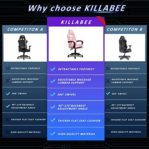 REFICCER Massage Gaming Chair High Back PU Leather PC Racing Computer Desk Office Swivel Recliner With Retractable Footrest And Adjustable Lumbar Support, Pink And White 3 REFICCER Massage Gaming Chair High Back PU Leather PC Racing Computer Desk Office Swivel Recliner With Retractable Footrest And Adjustable Lumbar Support, Pink And White - Image 3